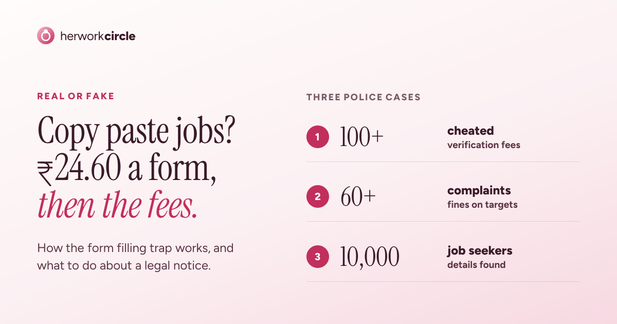 Copy paste jobs real or fake: ₹24.60 a form promised, then fees, with three police cases on form filling scams in Karnal, Delhi and Indore