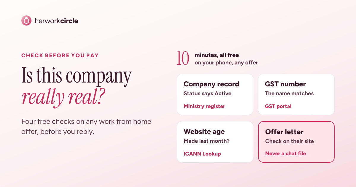 Is this company real: a 10-minute free check of any job offer, using the company register, GST search, website age and the offer letter