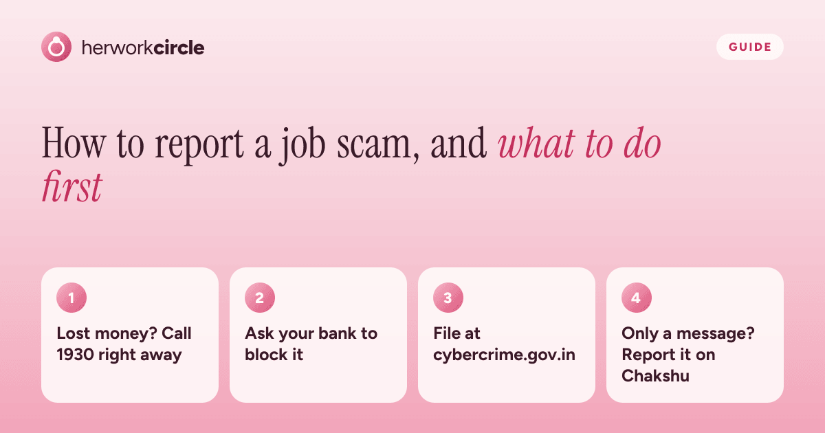 Four steps to report a job scam in India: call 1930, tell your bank, file at cybercrime.gov.in, or report a message on Chakshu