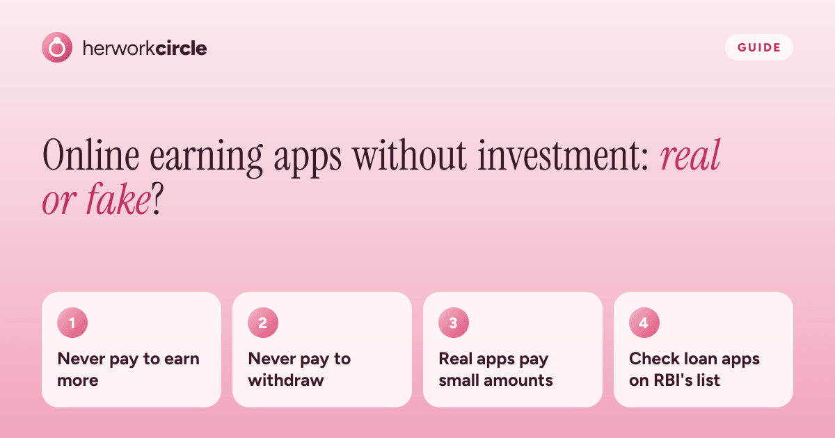 Four rules for online earning apps in India: never pay to earn, never pay to withdraw, real apps pay small, check loan apps on RBI's list