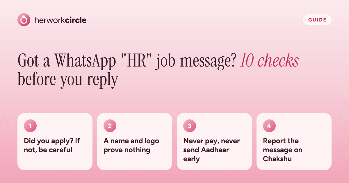 Four checks before replying to a WhatsApp HR job message: did you apply, a logo proves nothing, never pay or send documents, report on Chakshu