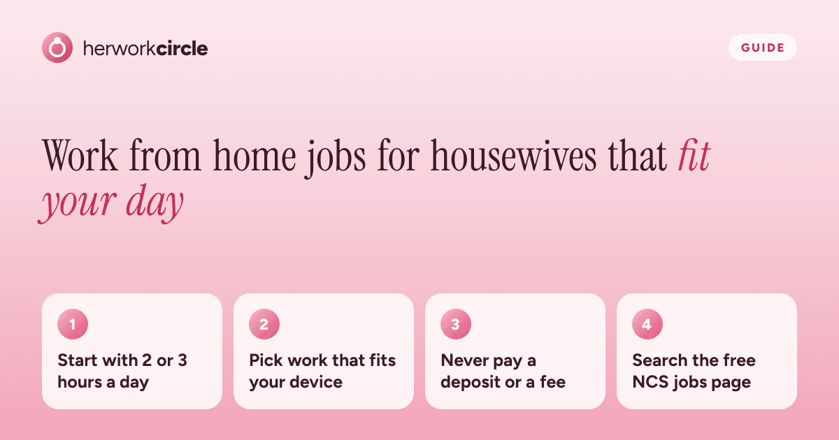 Four steps to genuine work from home for housewives in India: start with a few hours, match your device, never pay a deposit, search NCS