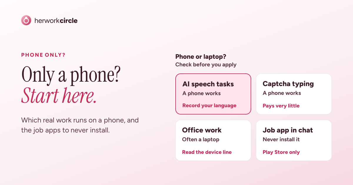 Work from home with only a phone: which work runs on a phone (AI speech tasks, captcha typing), which needs a laptop, and job apps to never install